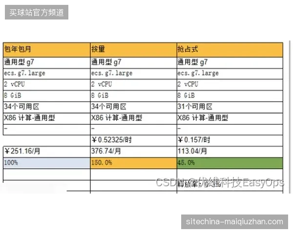 大批量安保调度品断货导致成本激增,赛事方如何填补应急采购的商业真空? 大批量安保调度品断货导致成本激增,赛事方如何填补应急采购的商业真空?